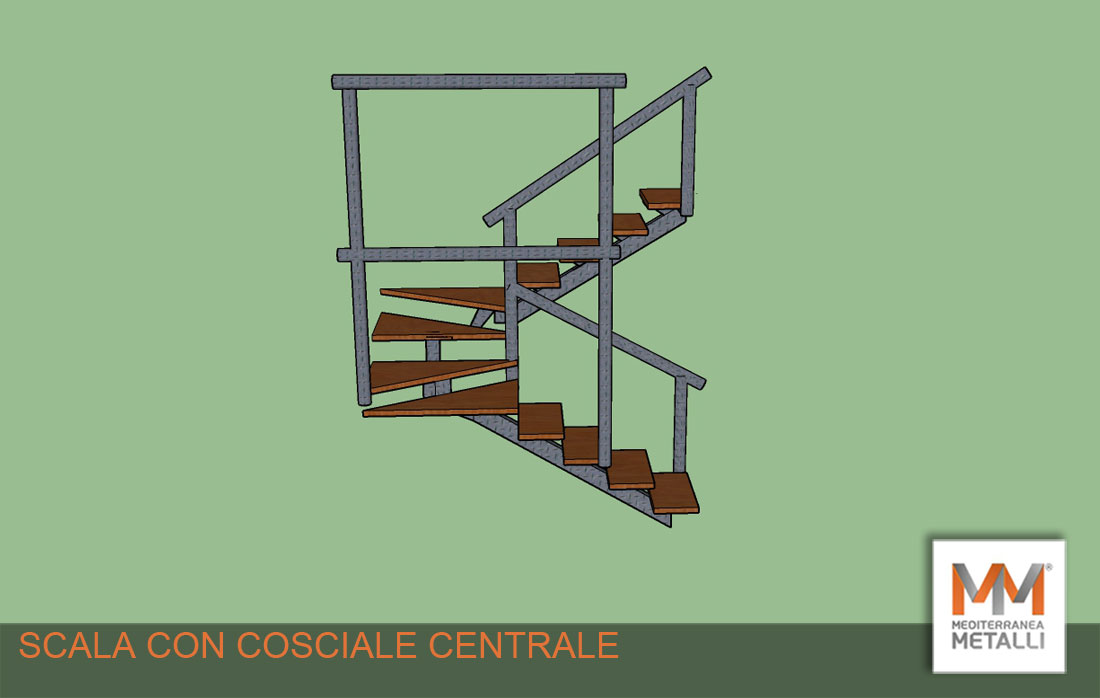 Scala-con-cosciale-centrale1